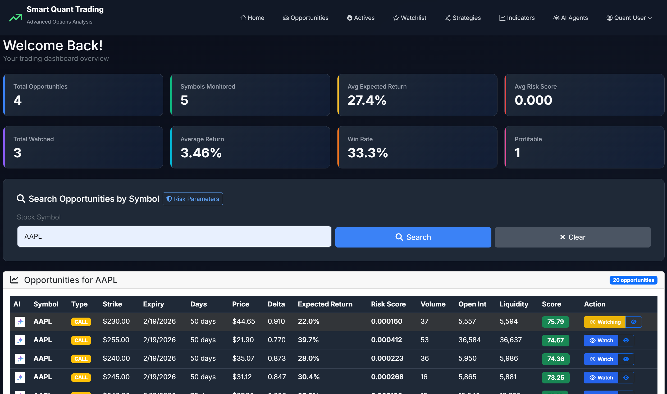 Search for Opportunities by Stock Symbol
