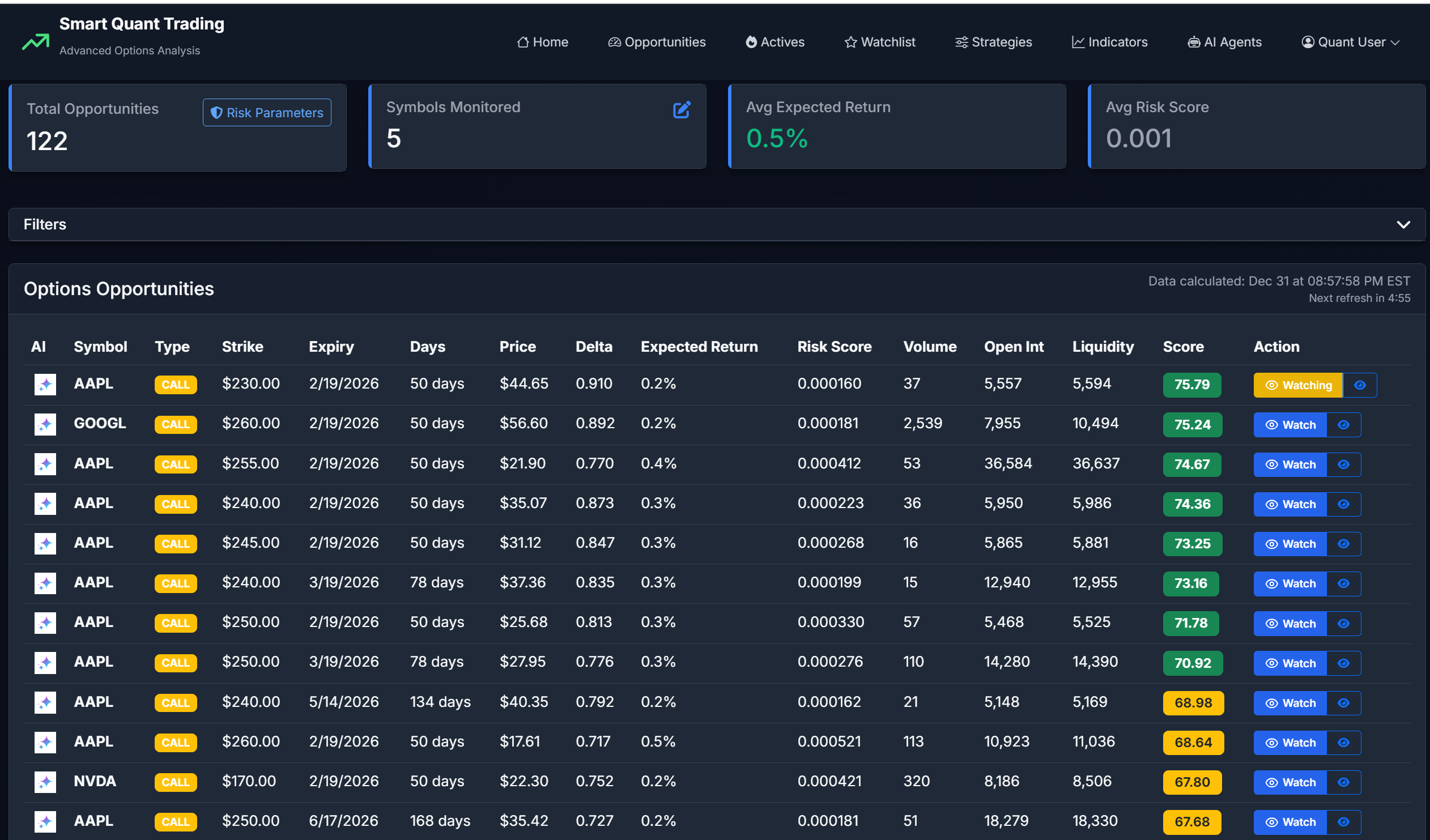 Opportunities List with AI and Details