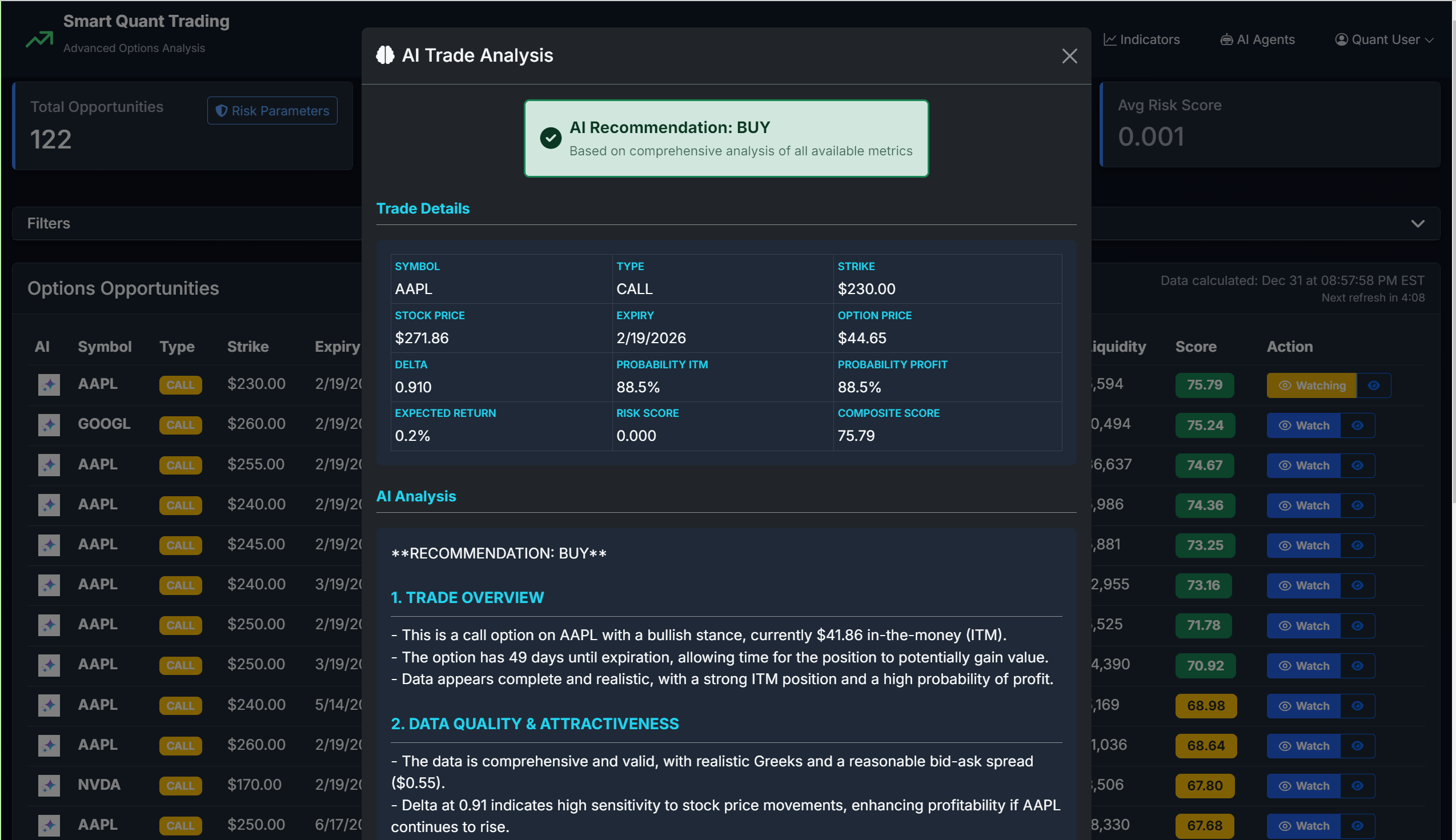 AI Analysis Details and Reporting