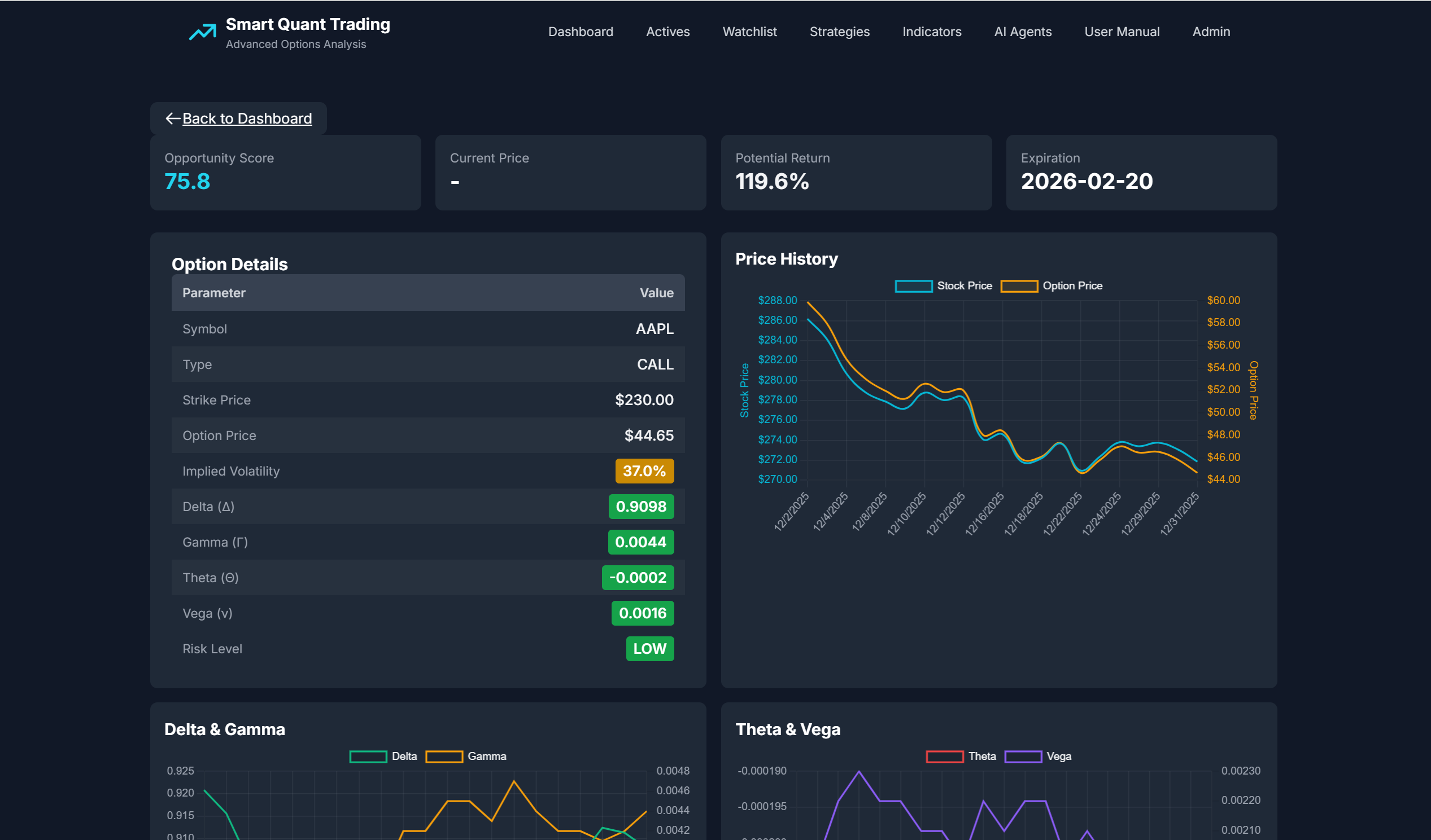 Detailed Opportunity Reporting with Greeks and Trends